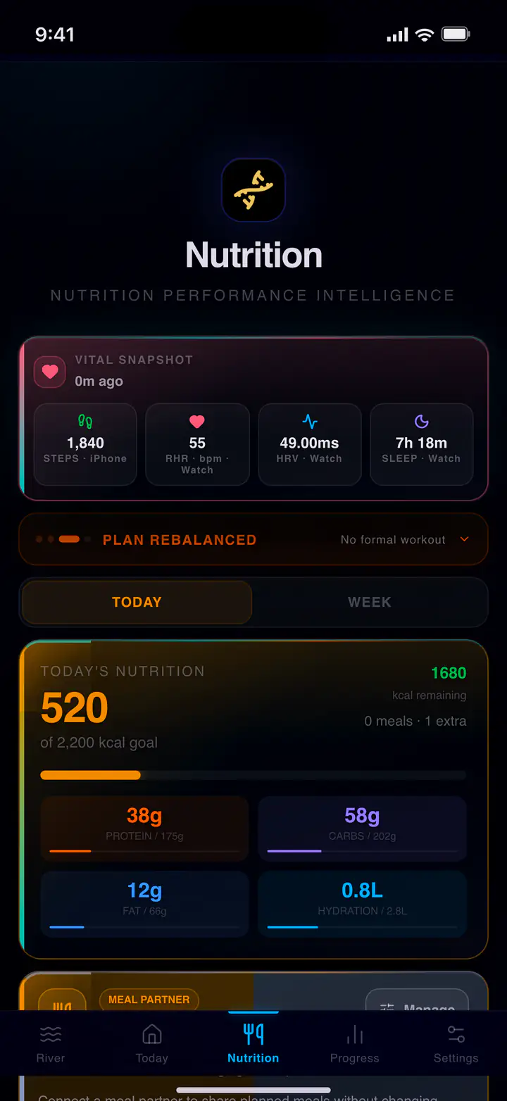 Nutrition plan